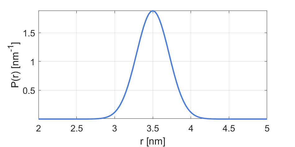 dd_gauss — DeerLab documentation