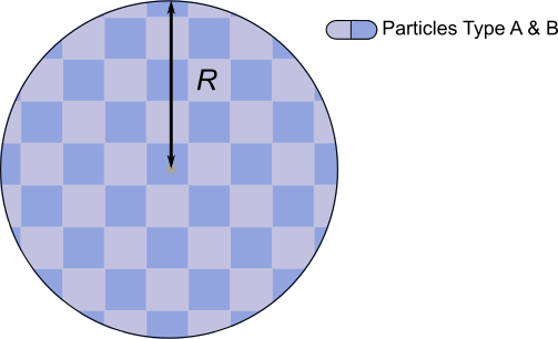 ../_images/model_scheme_dd_sphere.png